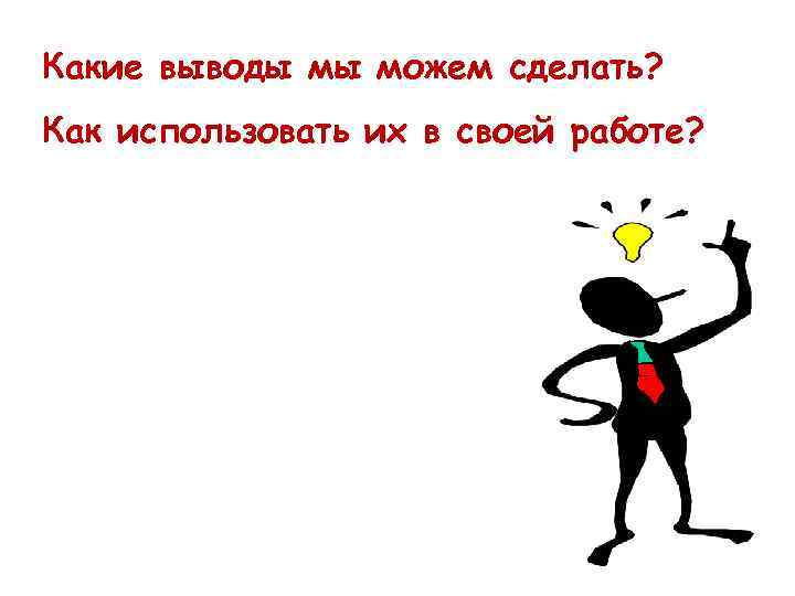 Какие выводы мы можем сделать? Как использовать их в своей работе? 