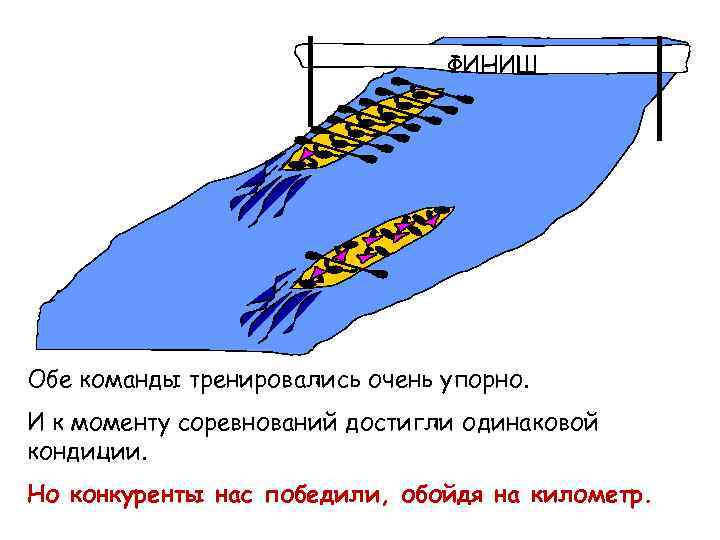 ФИНИШ Обе команды тренировались очень упорно. И к моменту соревнований достигли одинаковой кондиции. Но