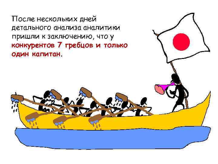 После нескольких дней детального анализа аналитики пришли к заключению, что у конкурентов 7 гребцов