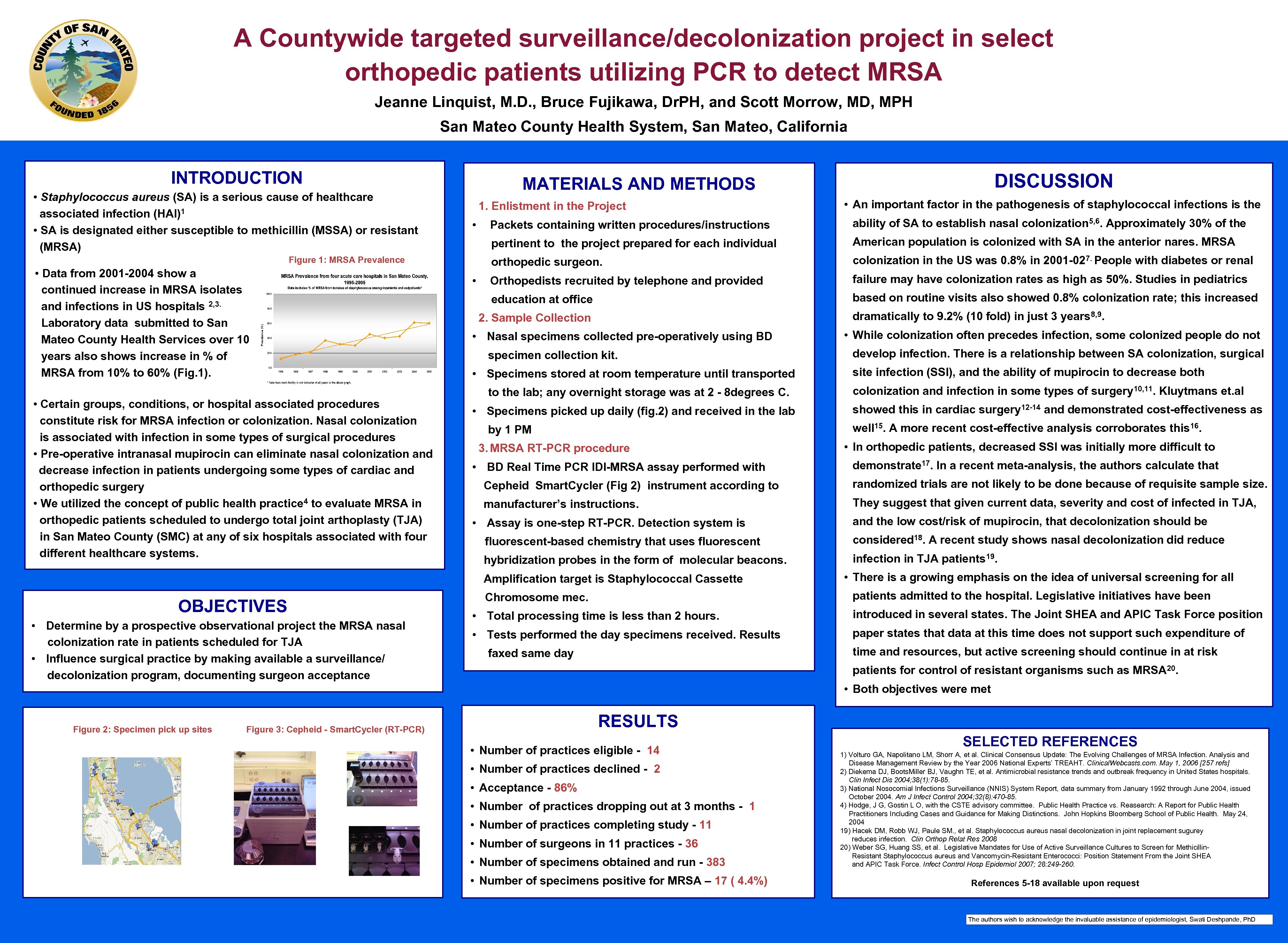 A Countywide targeted surveillance/decolonization project in select orthopedic patients utilizing PCR to detect MRSA