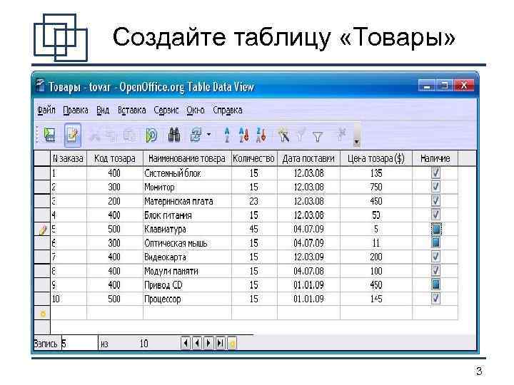 Создайте таблицу «Товары» 3 