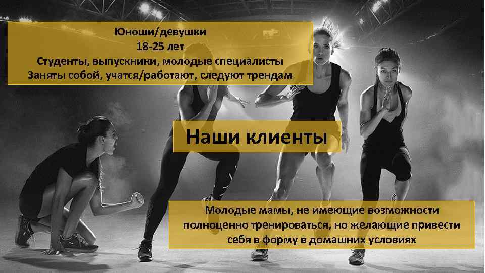 Юноши/девушки 18 -25 лет Студенты, выпускники, молодые специалисты Заняты собой, учатся/работают, следуют трендам Наши