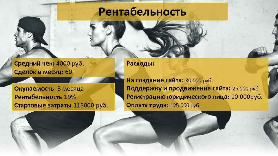 Рентабельность Средний чек: 4000 руб. Сделок в месяц: 60 Окупаемость 3 месяца Рентабельность 19%