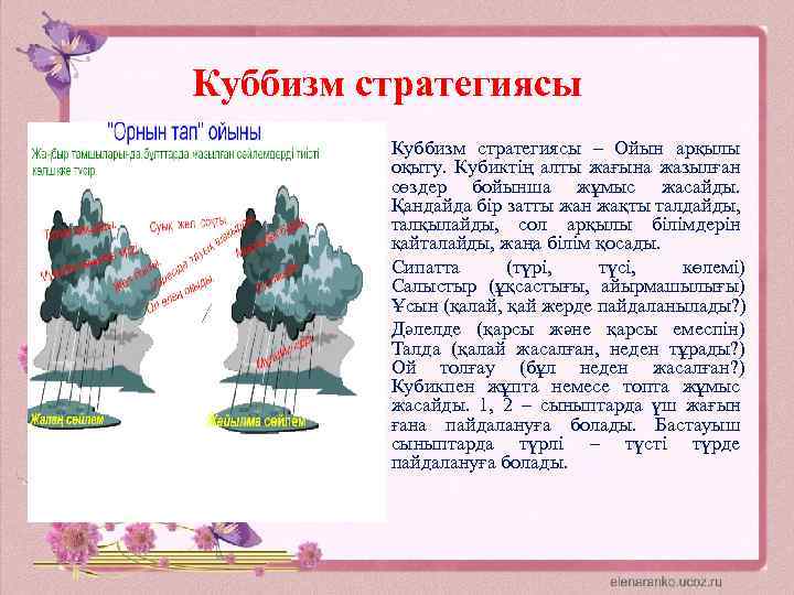 Куббизм стратегиясы • • • Куббизм стратегиясы – Ойын арқылы оқыту. Кубиктің алты жағына