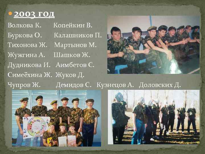  2003 год Волкова К. Копейкин В. Буркова О. Калашников П. Тихонова Ж. Мартынов