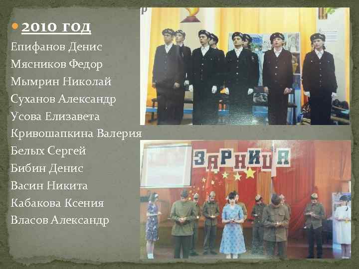  2010 год Епифанов Денис Мясников Федор Мымрин Николай Суханов Александр Усова Елизавета Кривошапкина