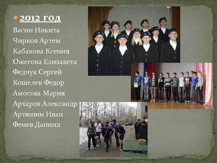  2012 год Васин Никита Чирков Артем Кабакова Ксения Ожегова Елизавета Федчук Сергей Кошелев