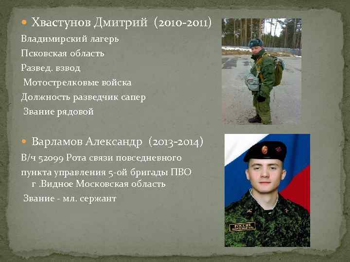  Хвастунов Дмитрий (2010 -2011) Владимирский лагерь Псковская область Развед. взвод Мотострелковые войска Должность