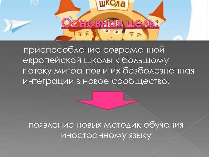 Основная цель: приспособление современной европейской школы к большому потоку мигрантов и их безболезненная интеграции