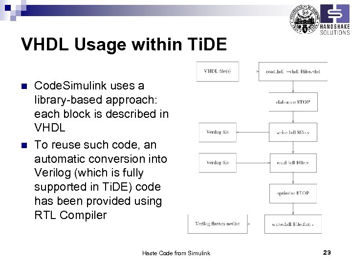 VHDL Usage within Ti. DE n n Code. Simulink uses a library-based approach: each