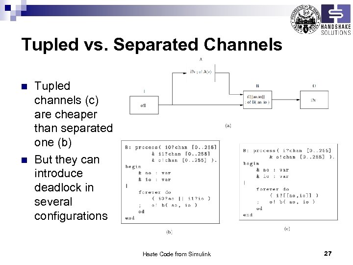 Tupled vs. Separated Channels n n Tupled channels (c) are cheaper than separated one