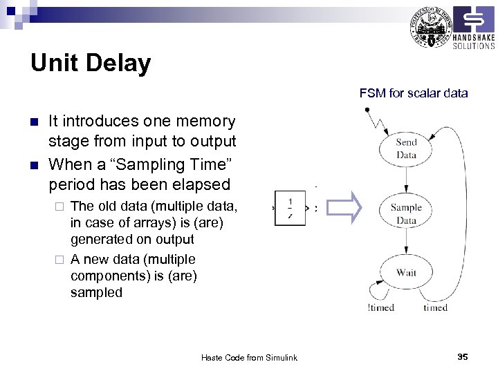 Unit Delay FSM for scalar data n n It introduces one memory stage from