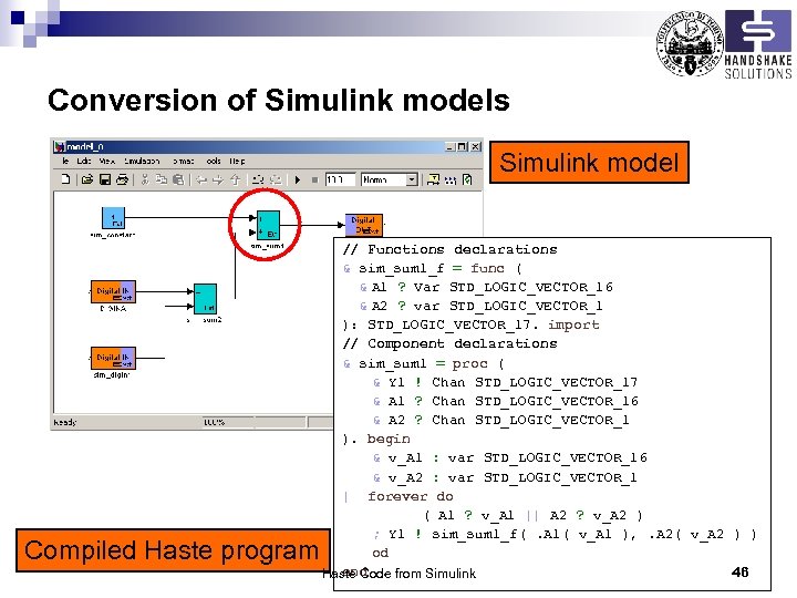 Conversion of Simulink models Simulink model Compiled Haste program // Functions declarations & sim_sum