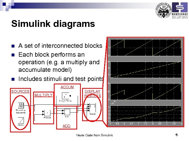 Simulink diagrams n n n A set of interconnected blocks Each block performs an
