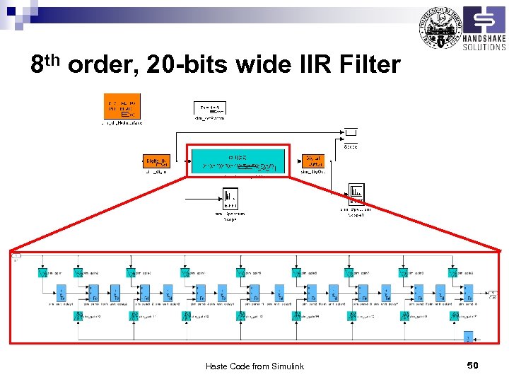 8 th order, 20 -bits wide IIR Filter Haste Code from Simulink 50 