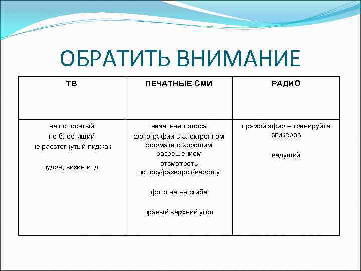 ОБРАТИТЬ ВНИМАНИЕ ТВ ПЕЧАТНЫЕ СМИ РАДИО не полосатый не блестящий не расстегнутый пиджак нечетная