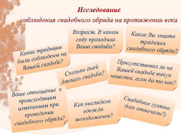 Исследование соблюдения свадебного обряда на протяжении века Возраст. В каком году проходила Ваша свадьба?