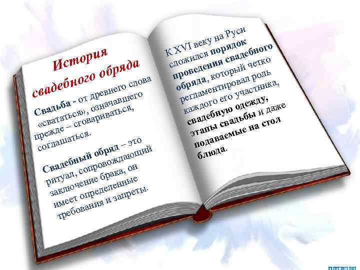 ория Ист ряда го об слова ебно евнего свад р го д - от