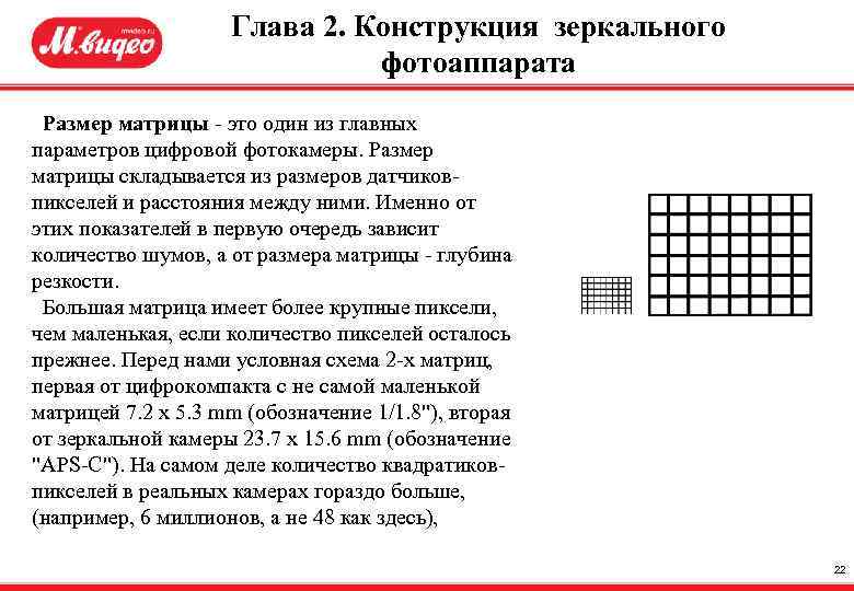 Обучение технике Зеркальные фотоаппараты 1 Глава 1