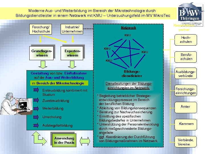 Moderne Aus- und Weiterbildung im Bereich der Mikrotechnologie durch Bildungsdienstleister in einem Netzwerk mit