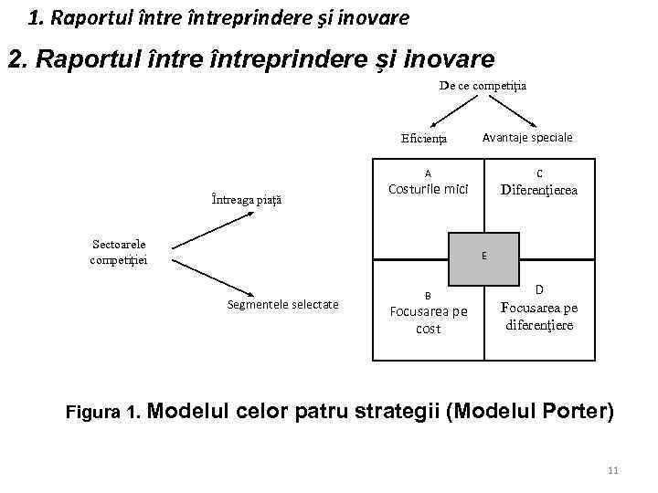 1. Raportul întreprindere şi inovare 2. Raportul întreprindere şi inovare De ce competiţia Eficienţa