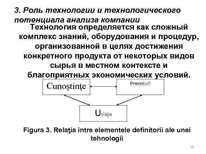 3. Роль технологии и технологического потенциала анализа компании Технология определяется как сложный комплекс знаний,