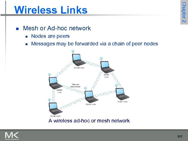 n Chapter 2 Wireless Links Mesh or Ad-hoc network n n Nodes are peers