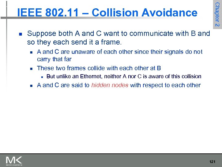 Chapter 2 IEEE 802. 11 – Collision Avoidance n Suppose both A and C