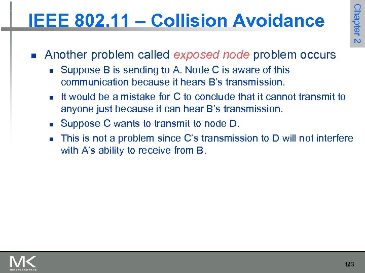 n Chapter 2 IEEE 802. 11 – Collision Avoidance Another problem called exposed node