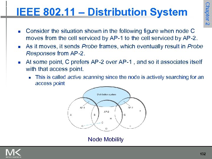 Chapter 2 IEEE 802. 11 – Distribution System n n n Consider the situation