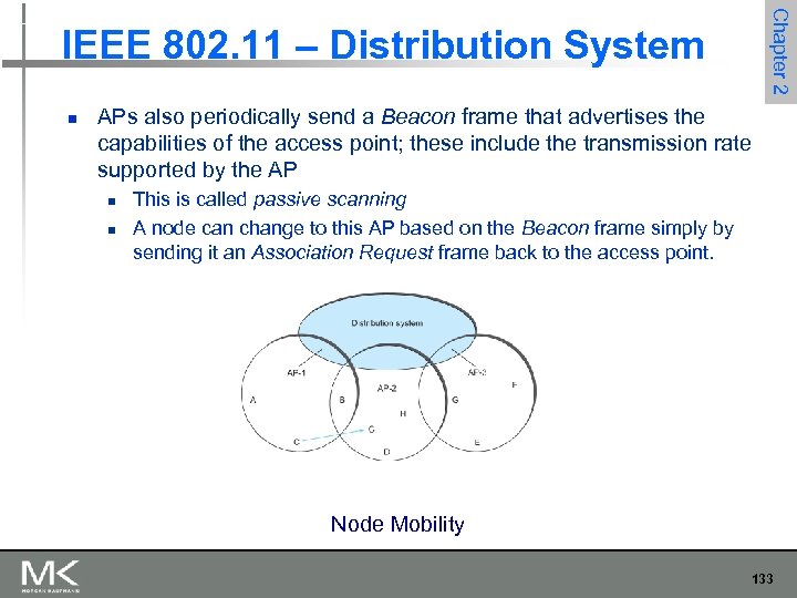 Chapter 2 IEEE 802. 11 – Distribution System n APs also periodically send a