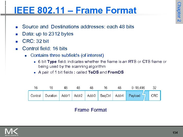 n n Chapter 2 IEEE 802. 11 – Frame Format Source and Destinations addresses: