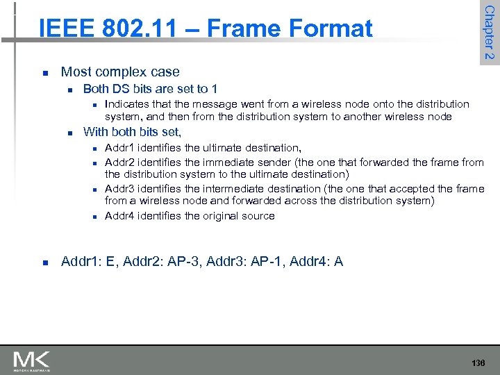 n Most complex case n Both DS bits are set to 1 n n