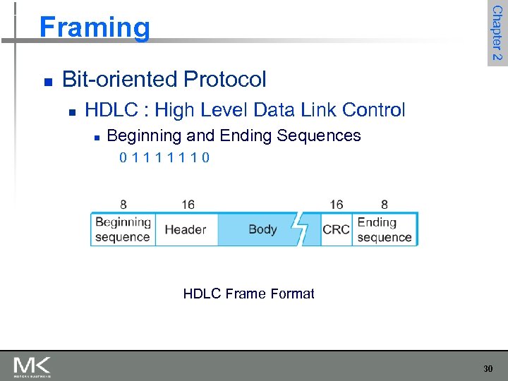 Chapter 2 Framing n Bit-oriented Protocol n HDLC : High Level Data Link Control