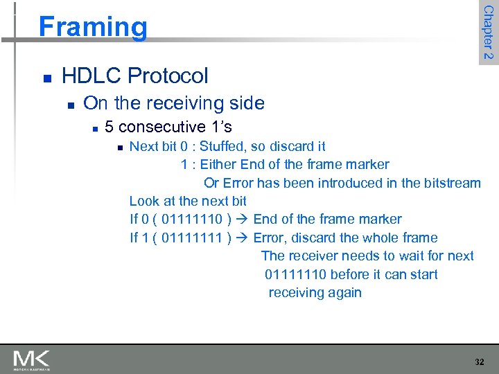 Chapter 2 Framing n HDLC Protocol n On the receiving side n 5 consecutive