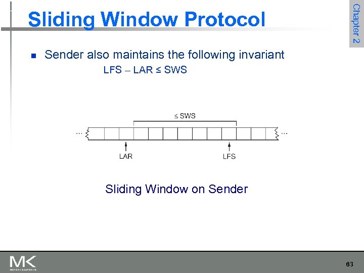 n Chapter 2 Sliding Window Protocol Sender also maintains the following invariant LFS –