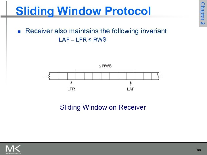 n Chapter 2 Sliding Window Protocol Receiver also maintains the following invariant LAF –