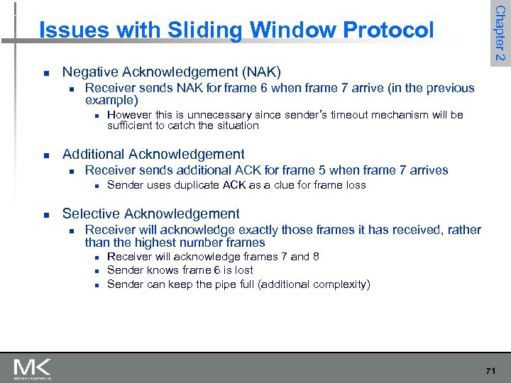 n Negative Acknowledgement (NAK) n Receiver sends NAK for frame 6 when frame 7