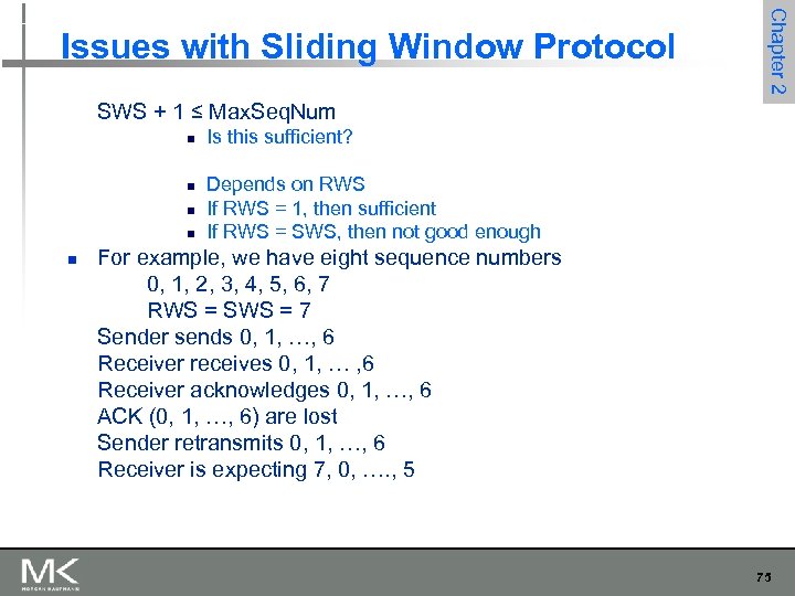 Chapter 2 Issues with Sliding Window Protocol SWS + 1 ≤ Max. Seq. Num