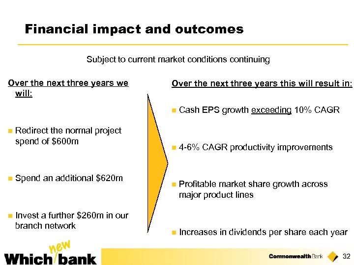 Financial impact and outcomes Subject to current market conditions continuing Over the next three