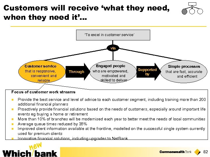 Customers will receive ‘what they need, when they need it’. . . ‘To excel