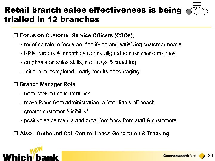 Retail branch sales effectiveness is being trialled in 12 branches r Focus on Customer