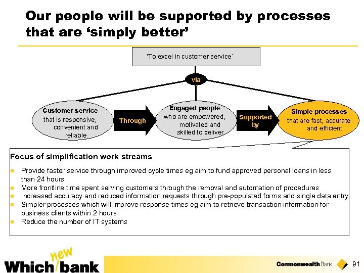 Our people will be supported by processes that are ‘simply better’ ‘To excel in