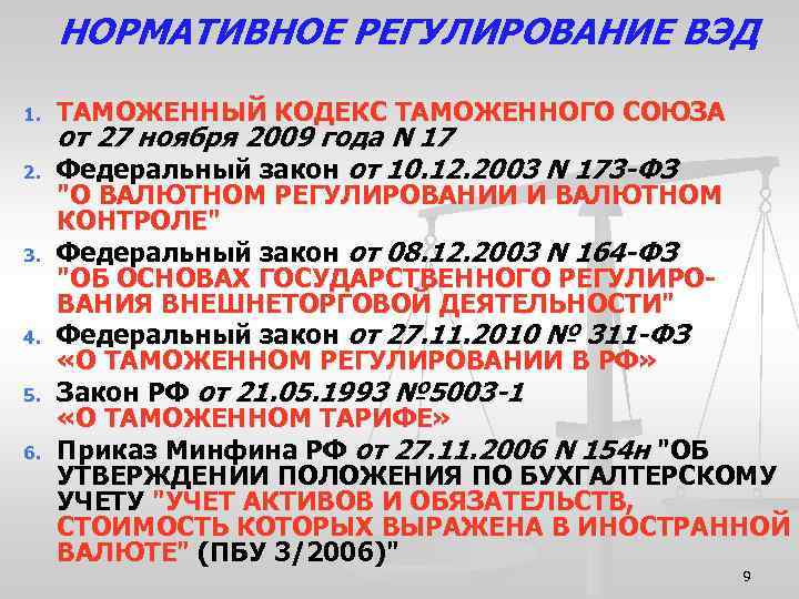 НОРМАТИВНОЕ РЕГУЛИРОВАНИЕ ВЭД 1. 2. 3. 4. 5. 6. ТАМОЖЕННЫЙ КОДЕКС ТАМОЖЕННОГО СОЮЗА от