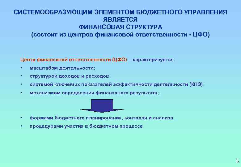 СИСТЕМООБРАЗУЮЩИМ ЭЛЕМЕНТОМ БЮДЖЕТНОГО УПРАВЛЕНИЯ ЯВЛЯЕТСЯ ФИНАНСОВАЯ СТРУКТУРА (состоит из центров финансовой ответственности - ЦФО)