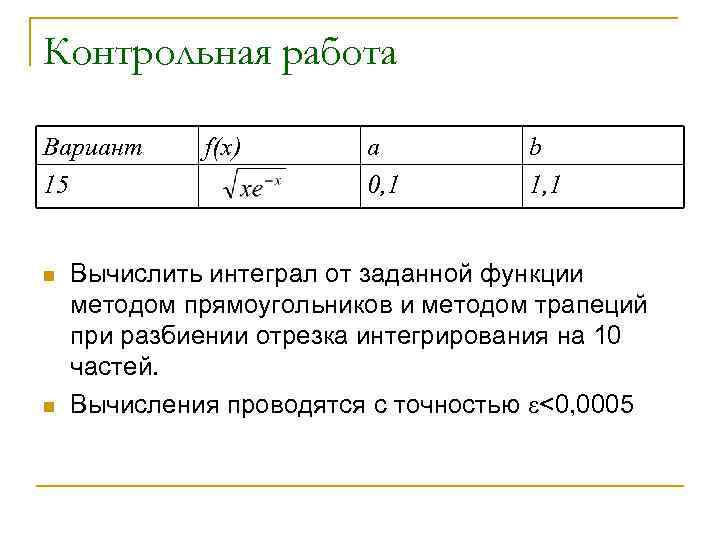 Контрольная работа Вариант 15 n n f(x) a 0, 1 b 1, 1 Вычислить