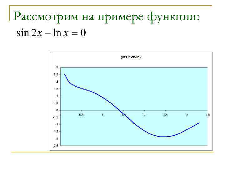 Рассмотрим на примере функции: 