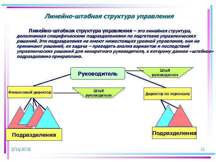 Линейно-штабная структура управления – это линейная структура, дополненная специфическими подразделениями по подготовке управленческих решений.