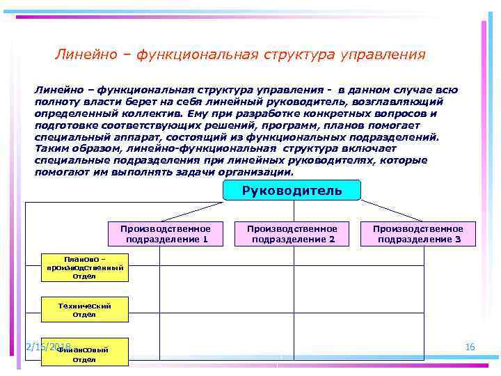 Линейно – функциональная структура управления - в данном случае всю полноту власти берет на