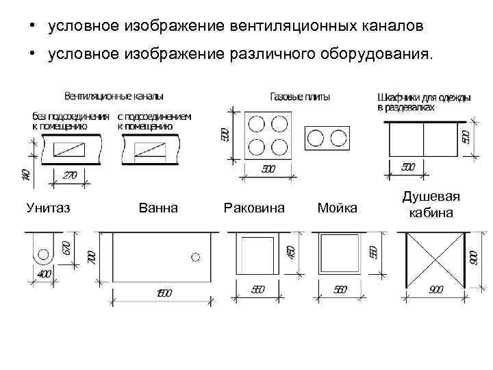 Условное изображение унитаза